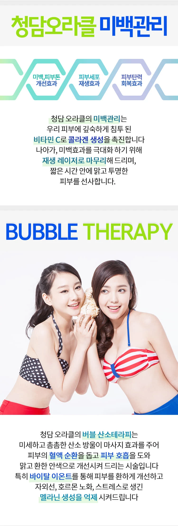 treatmentIntroduction