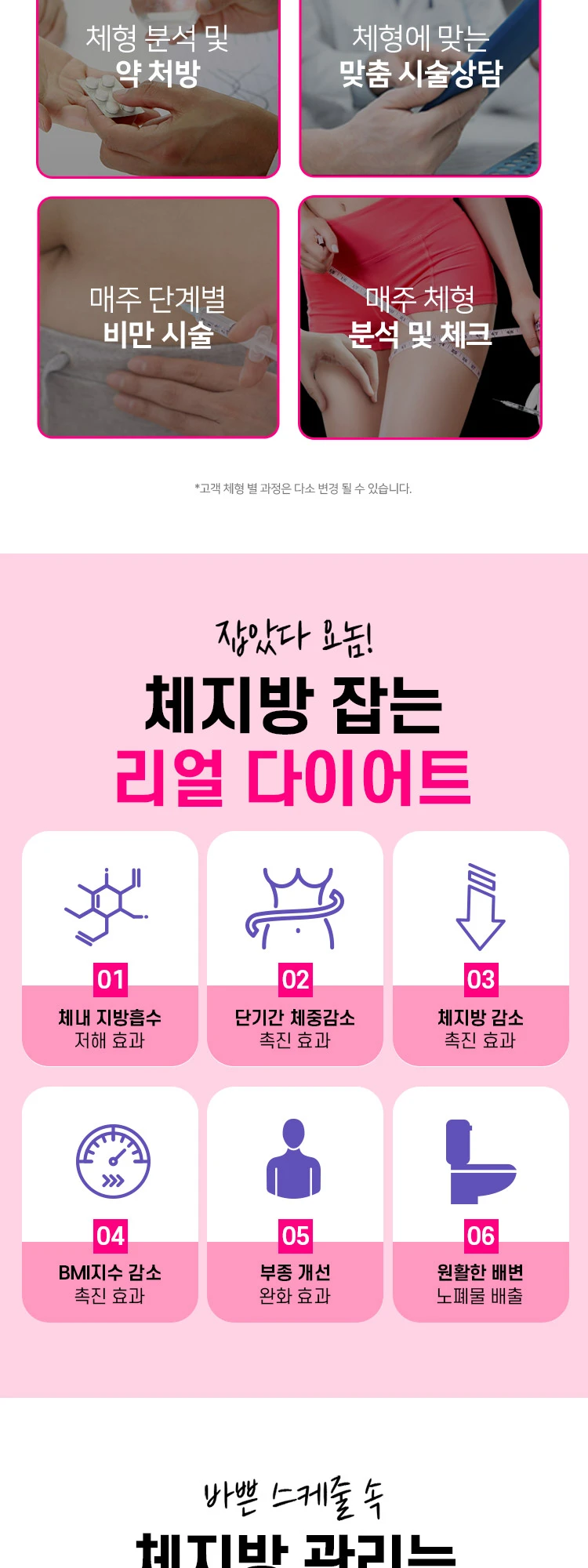 treatmentIntroduction