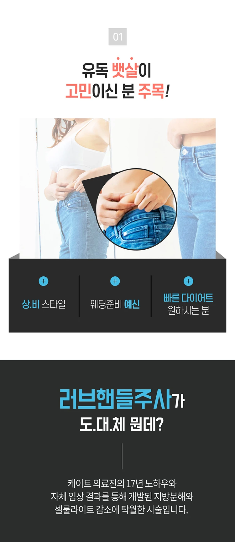 treatmentIntroduction