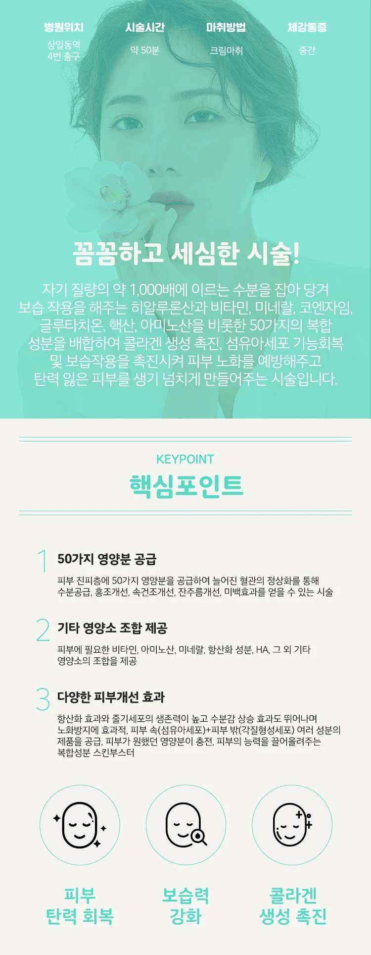 treatmentIntroduction