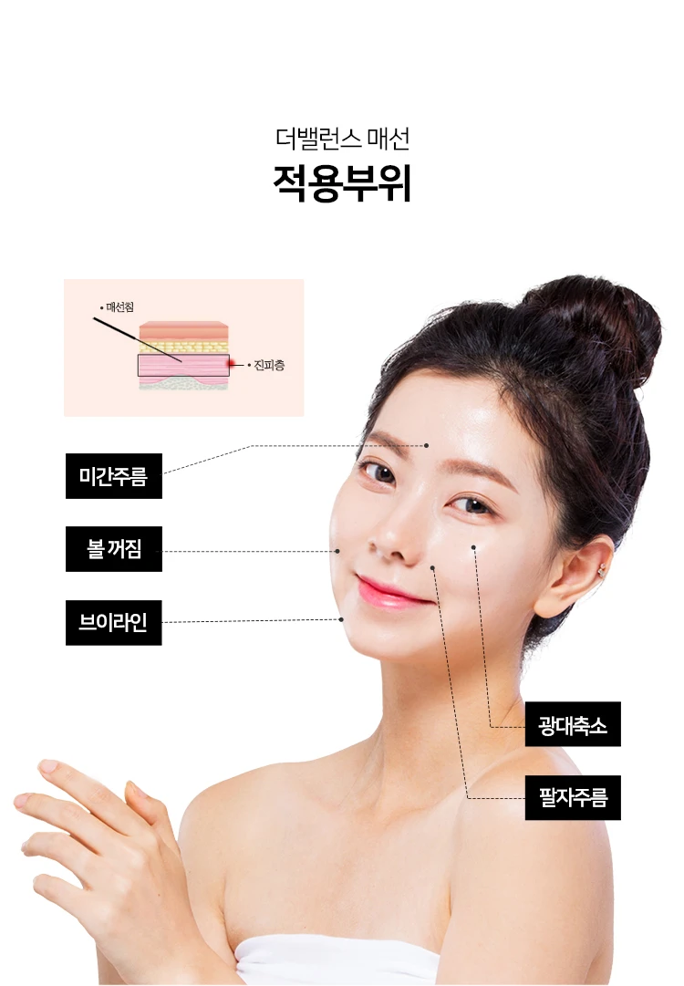 treatmentIntroduction