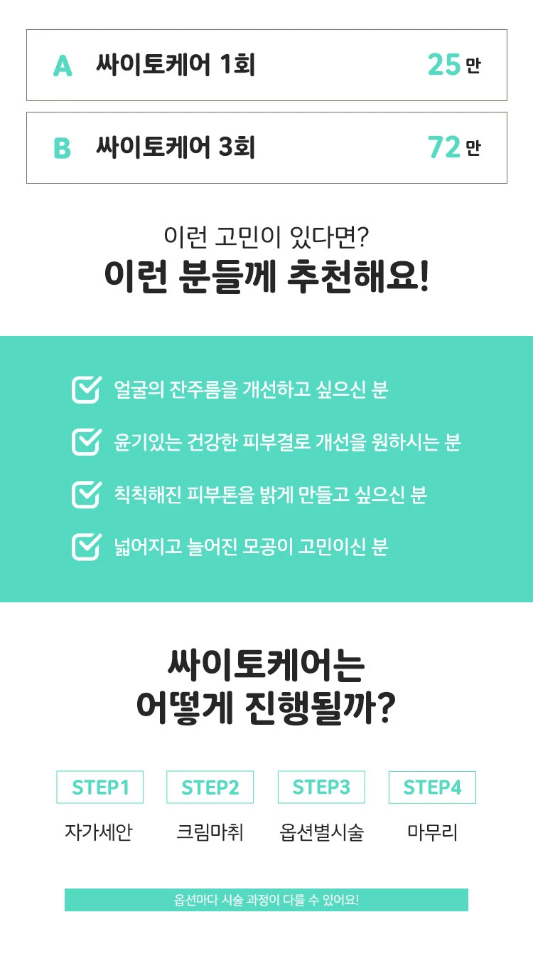 treatmentIntroduction