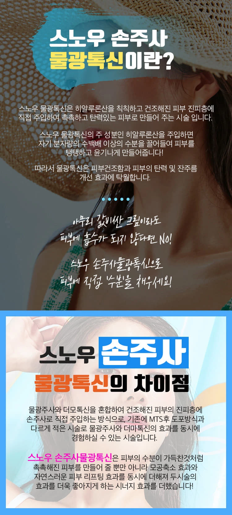 treatmentIntroduction