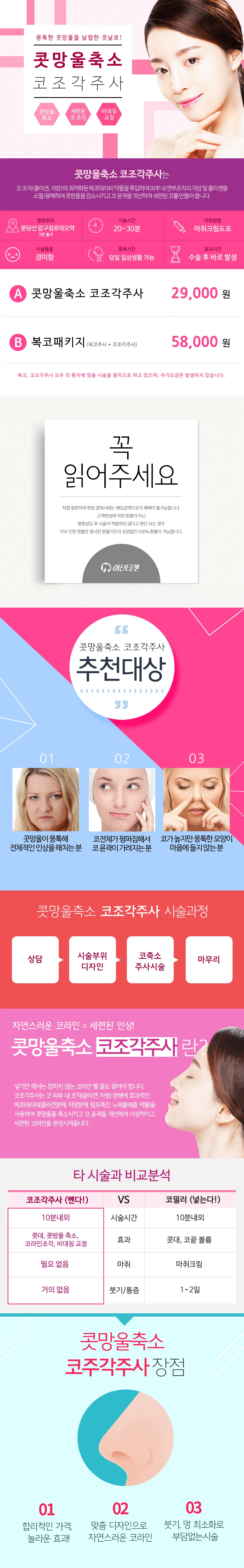 treatmentIntroduction