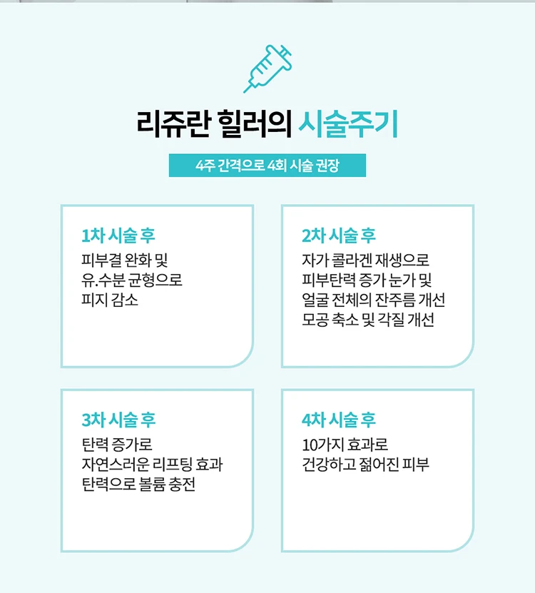 treatmentIntroduction