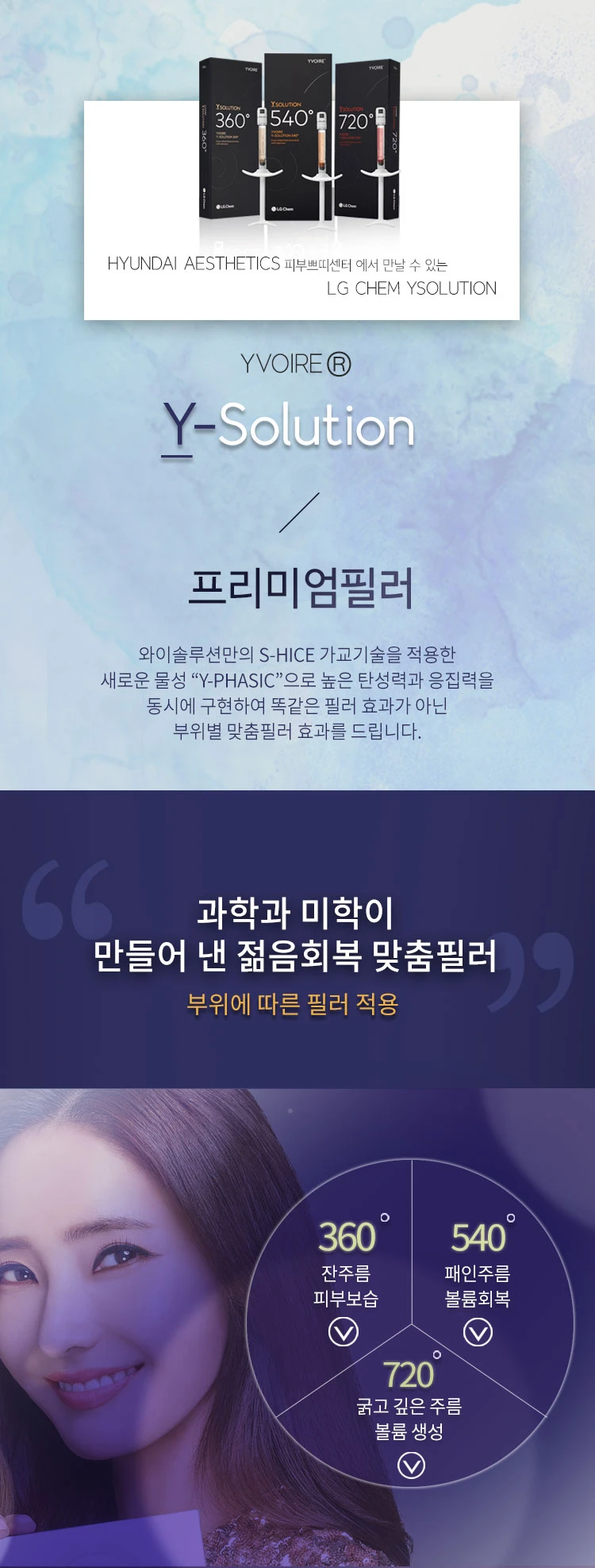 treatmentIntroduction