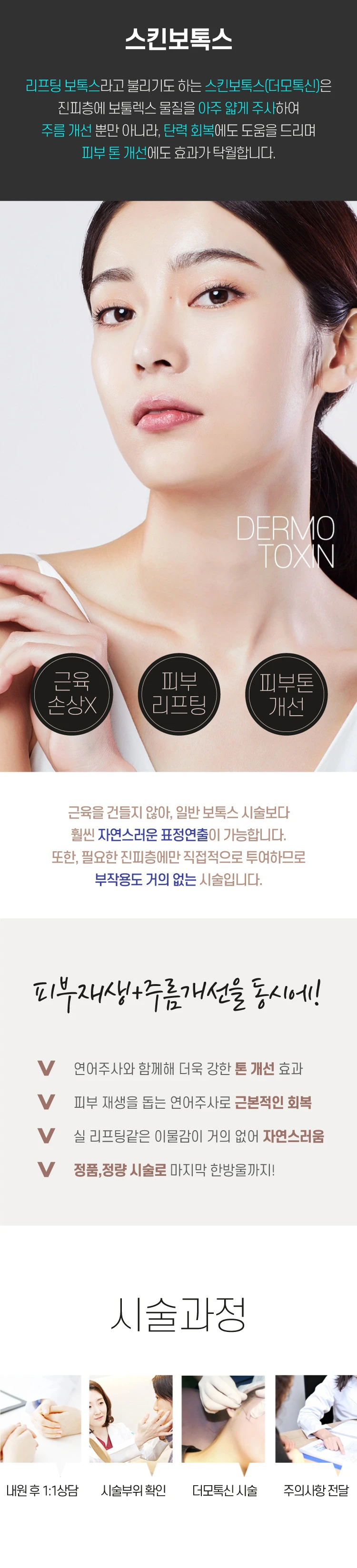 treatmentIntroduction