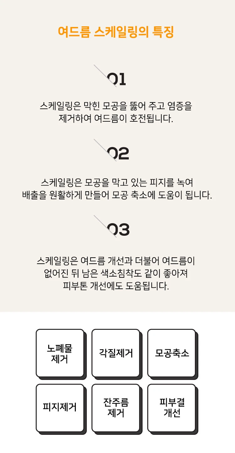 treatmentIntroduction