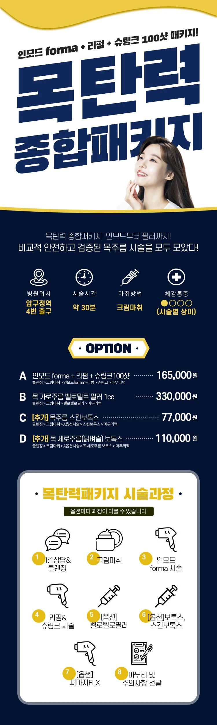 treatmentIntroduction