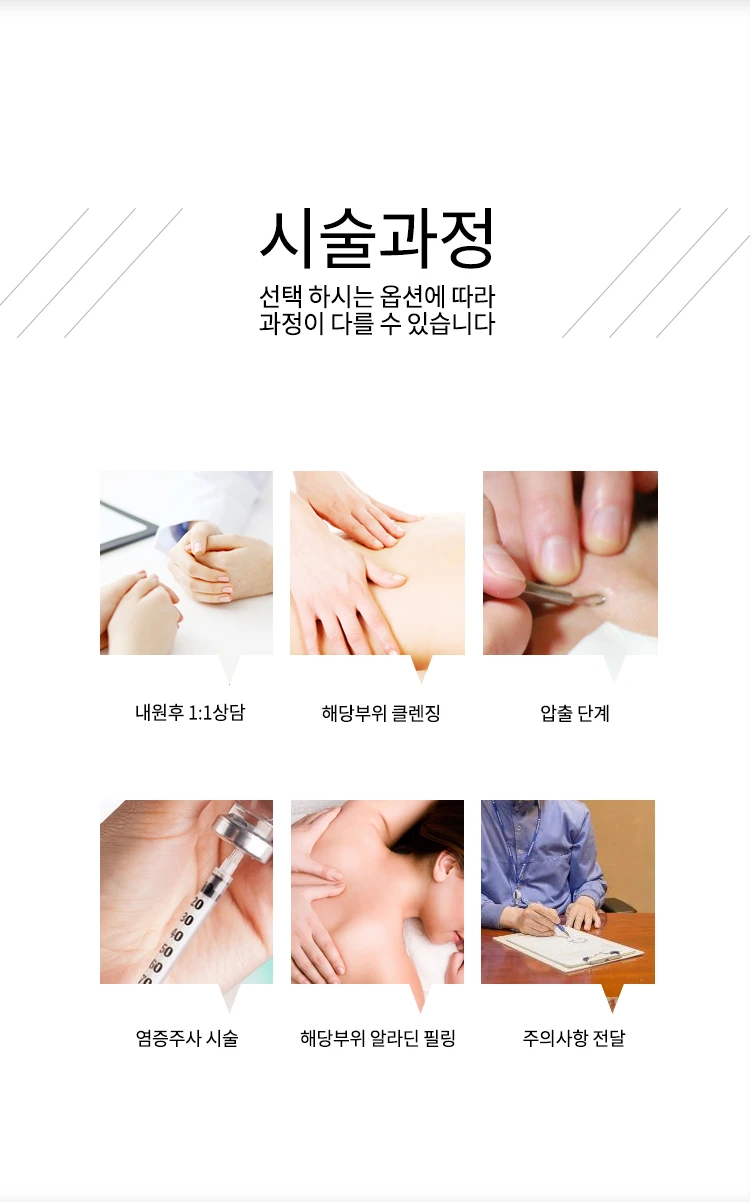 treatmentIntroduction