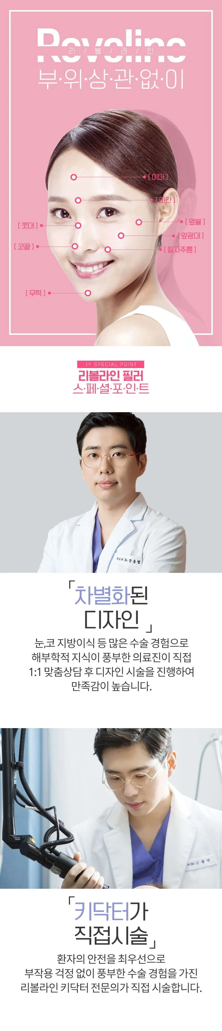 treatmentIntroduction