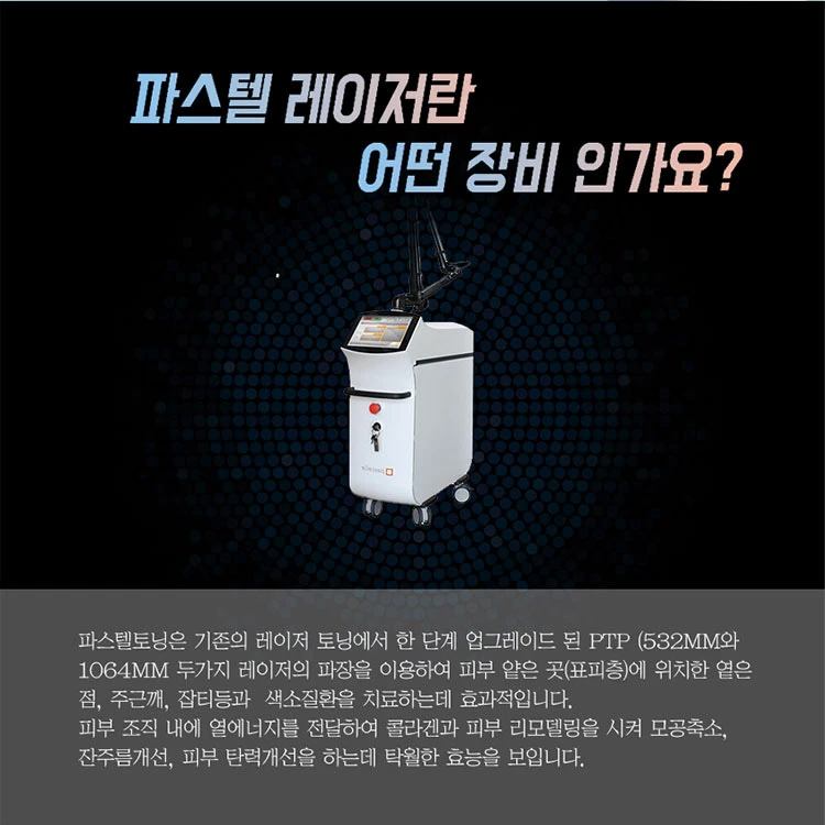 treatmentIntroduction