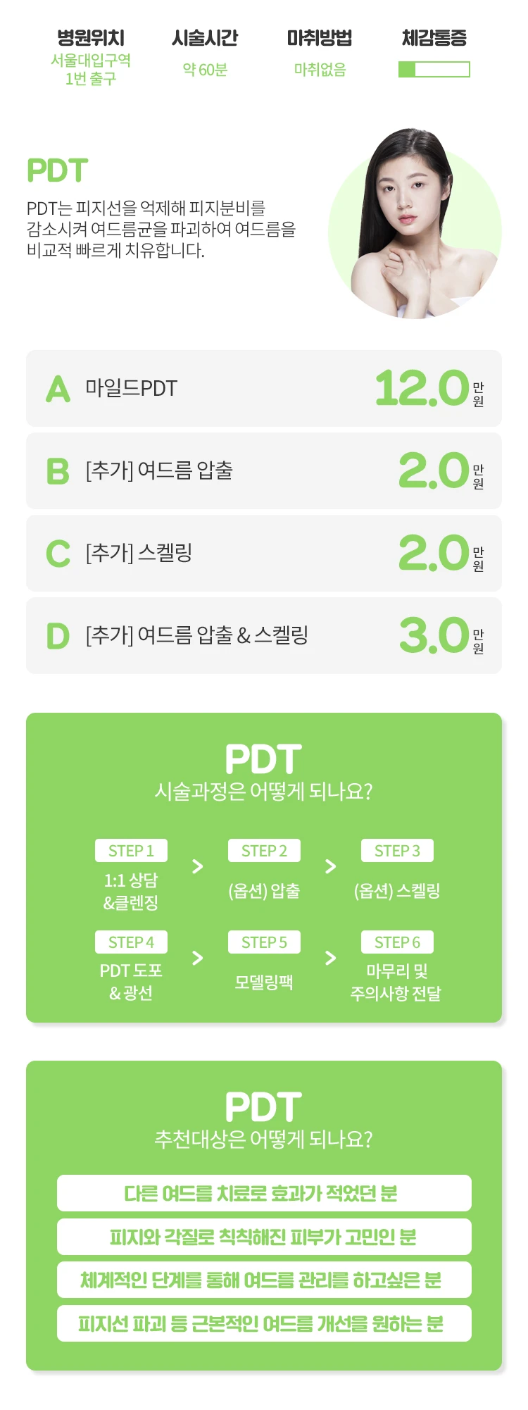 treatmentIntroduction