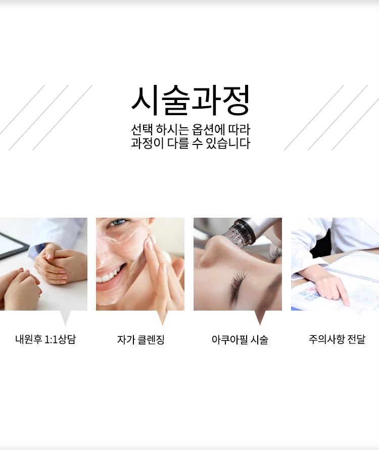 treatmentIntroduction