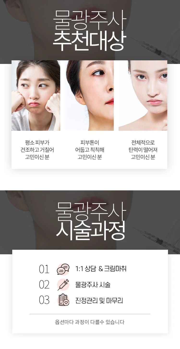treatmentIntroduction