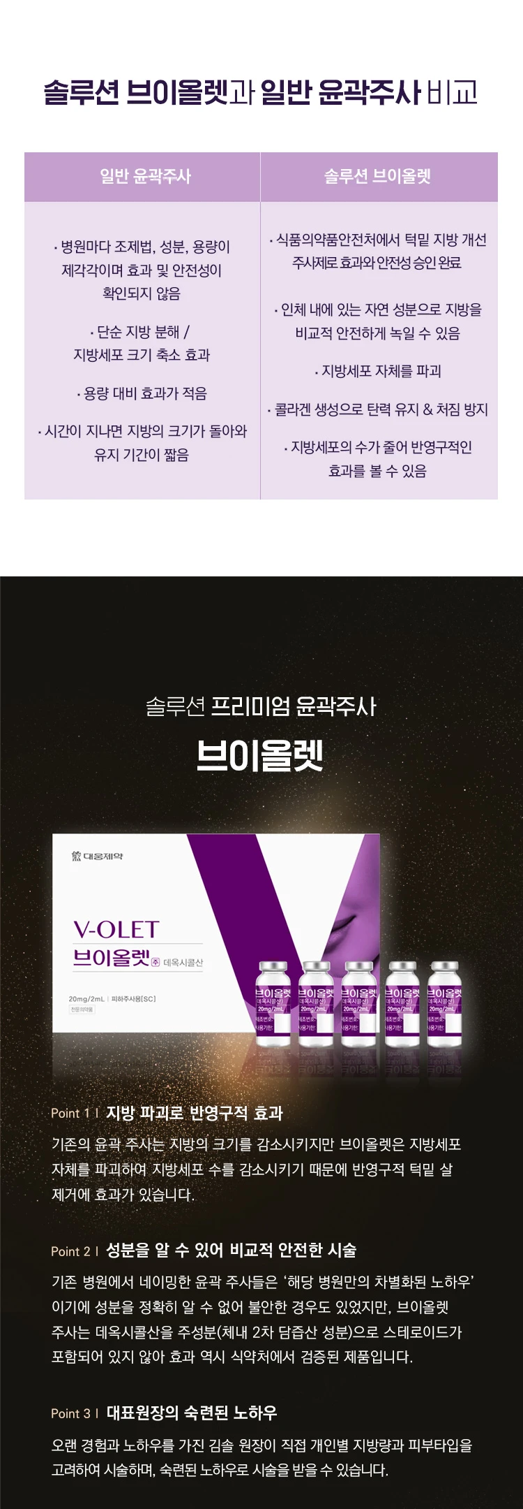 treatmentIntroduction