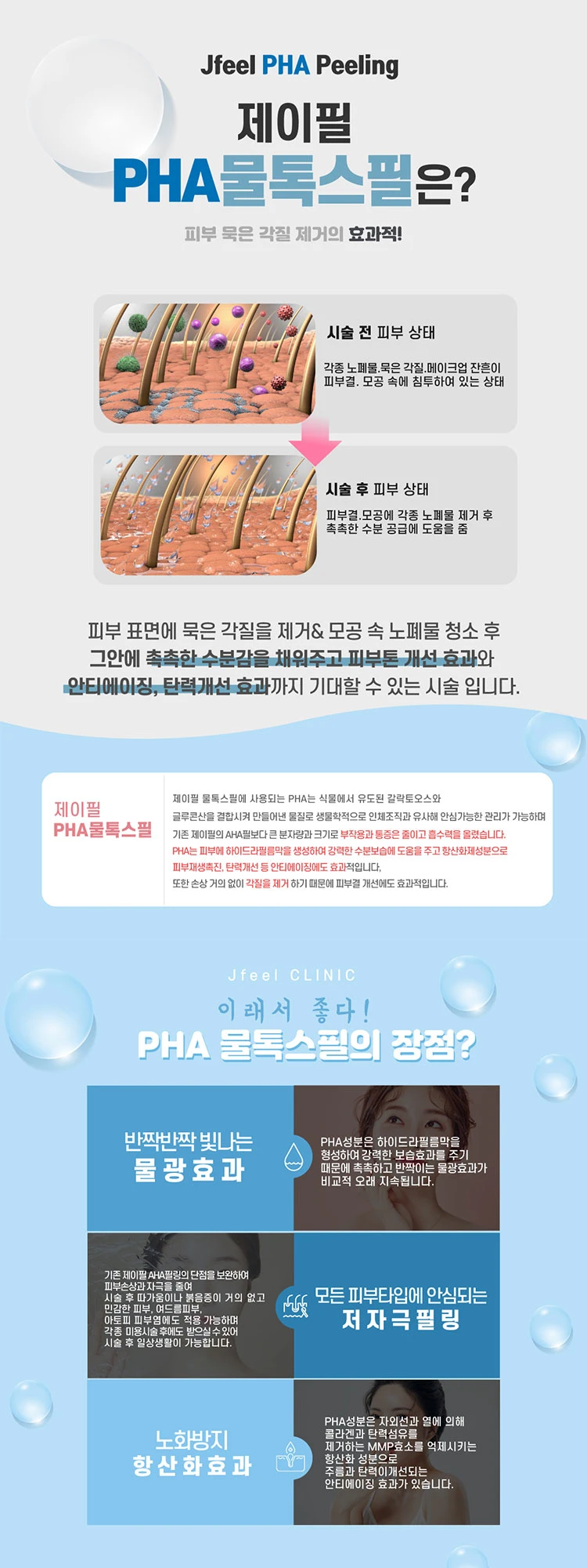treatmentIntroduction