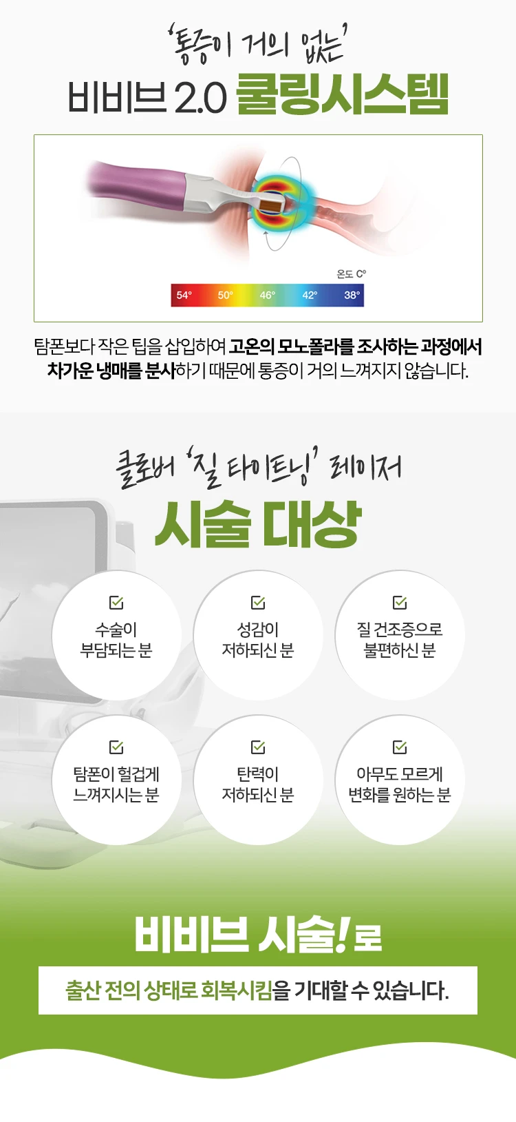 treatmentIntroduction