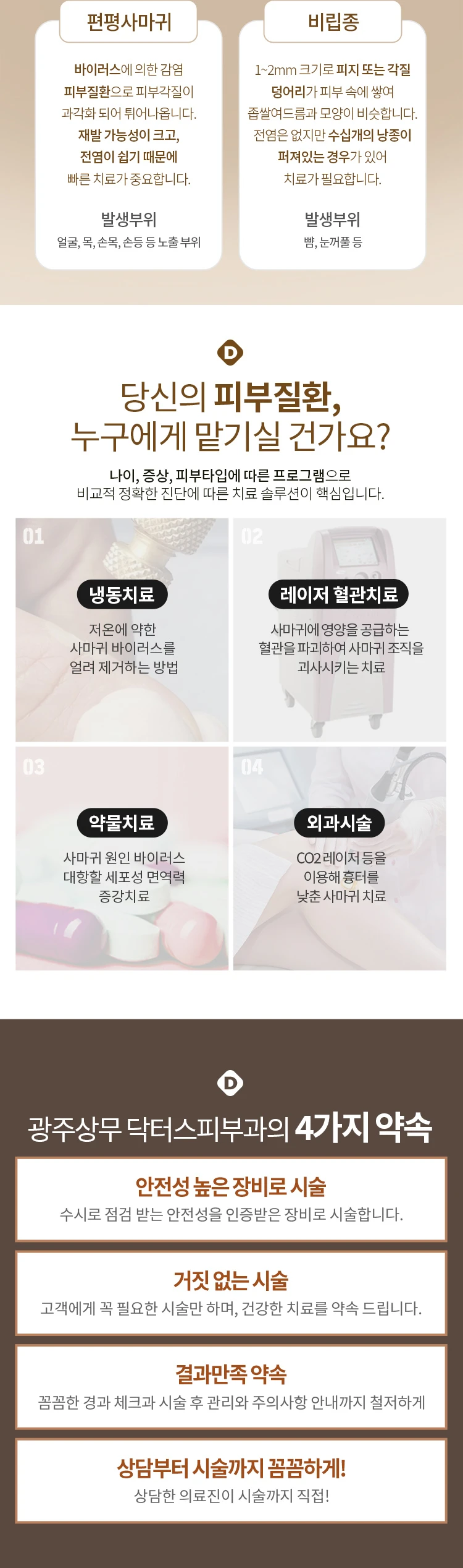 treatmentIntroduction