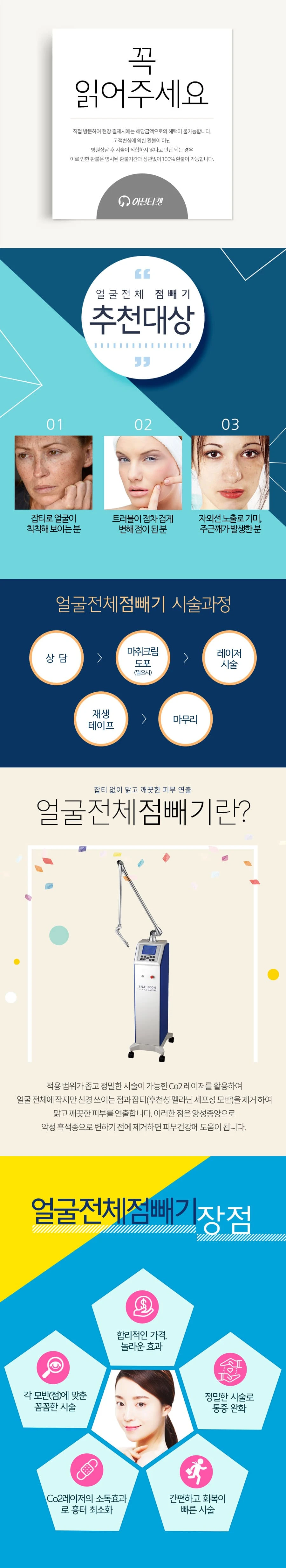 treatmentIntroduction