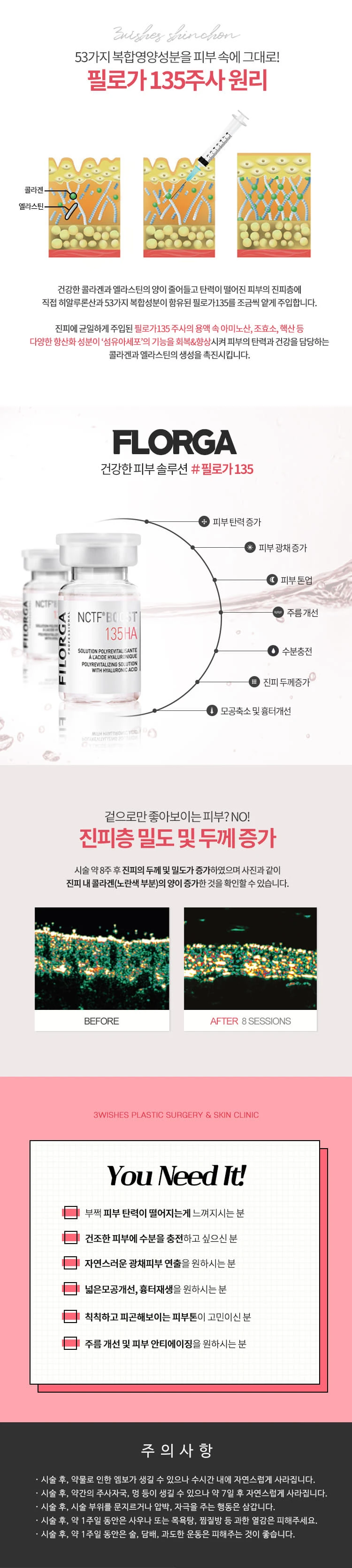 treatmentIntroduction