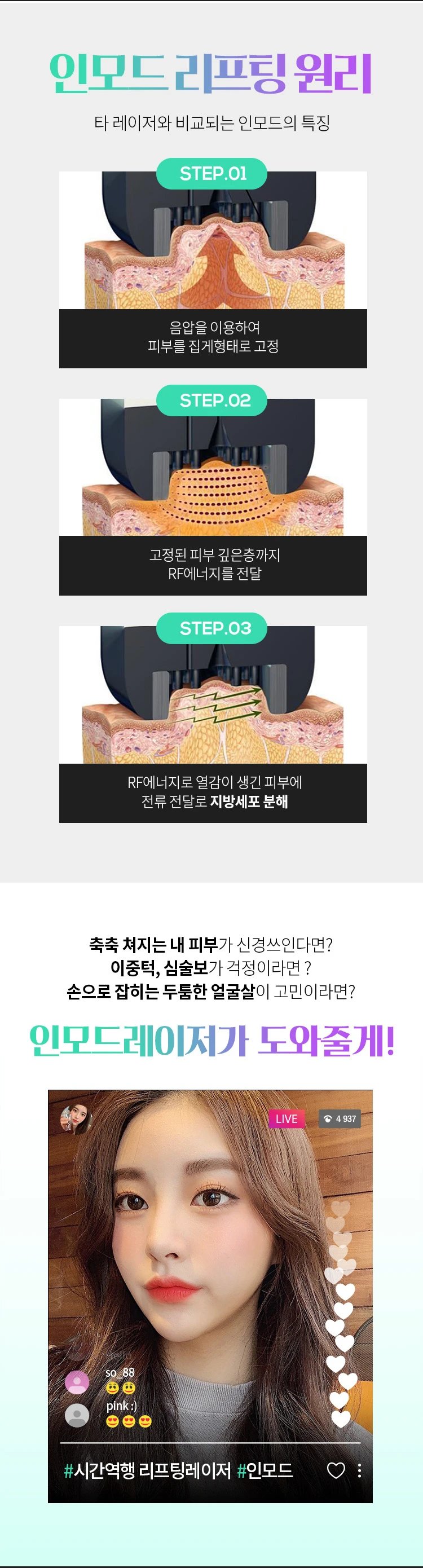 treatmentIntroduction