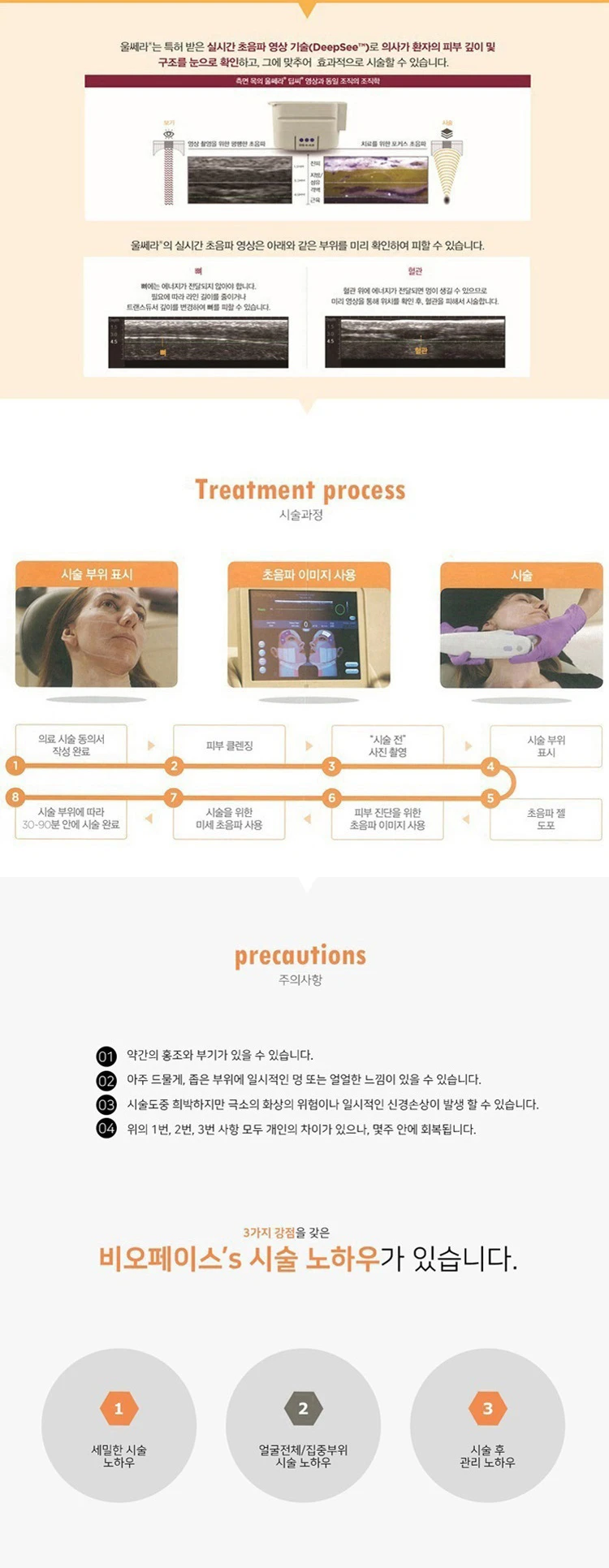 treatmentIntroduction