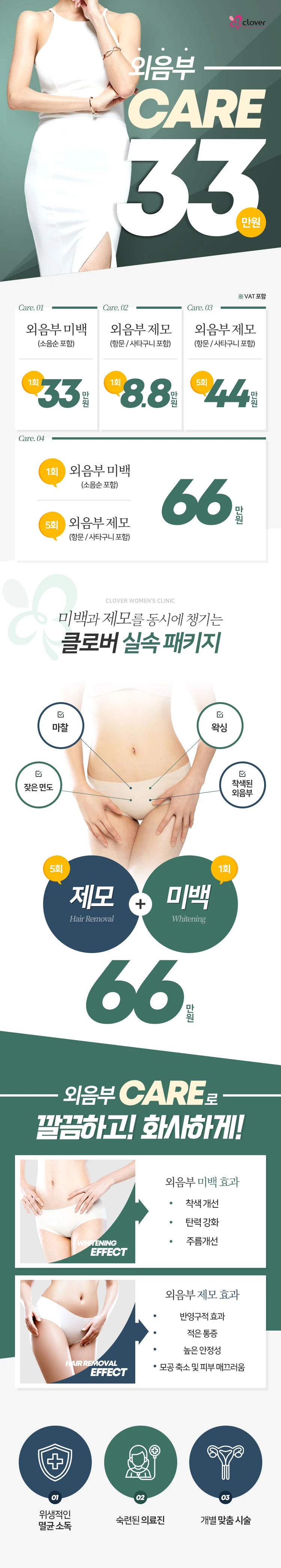 treatmentIntroduction