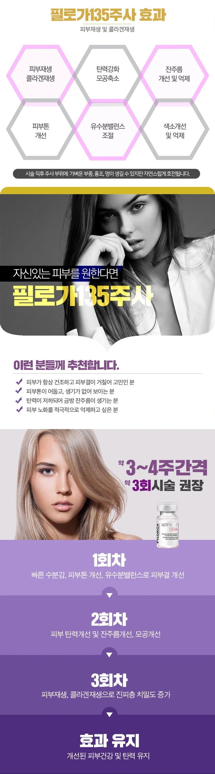 treatmentIntroduction