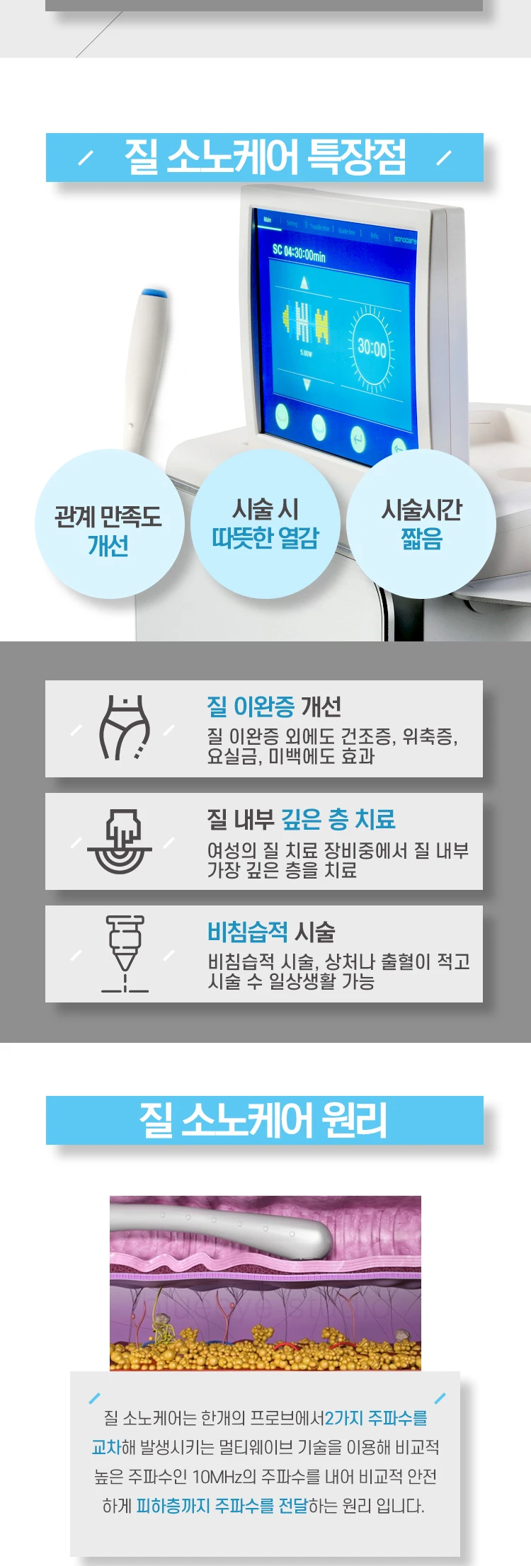 treatmentIntroduction