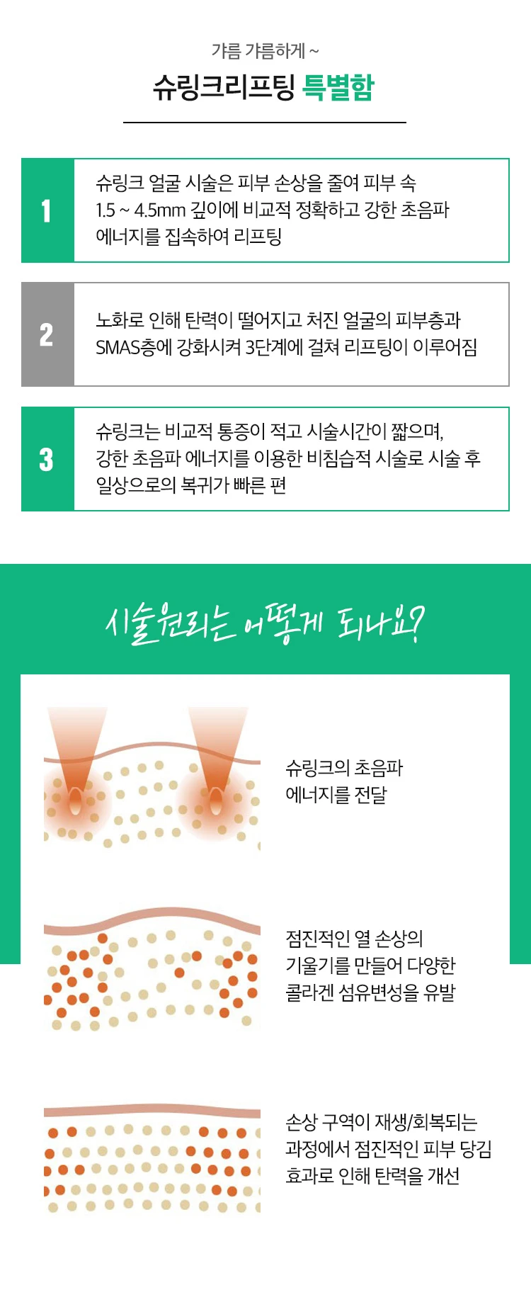 treatmentIntroduction
