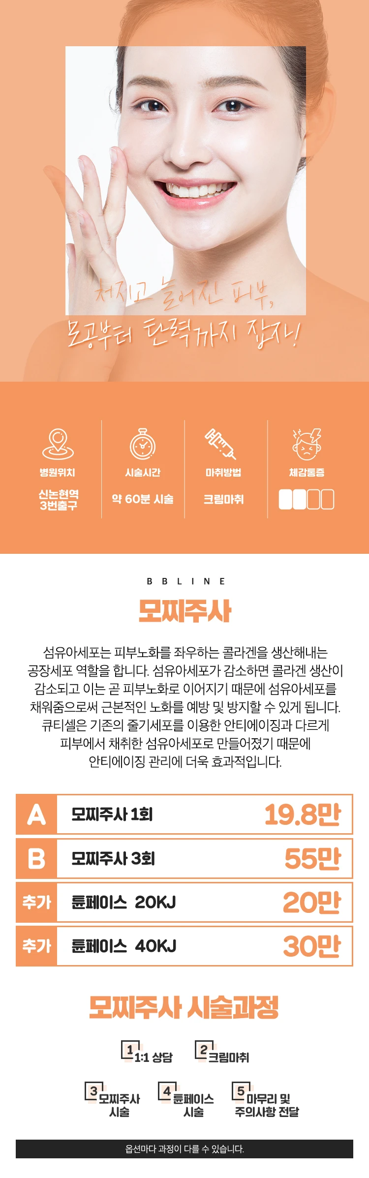 treatmentIntroduction