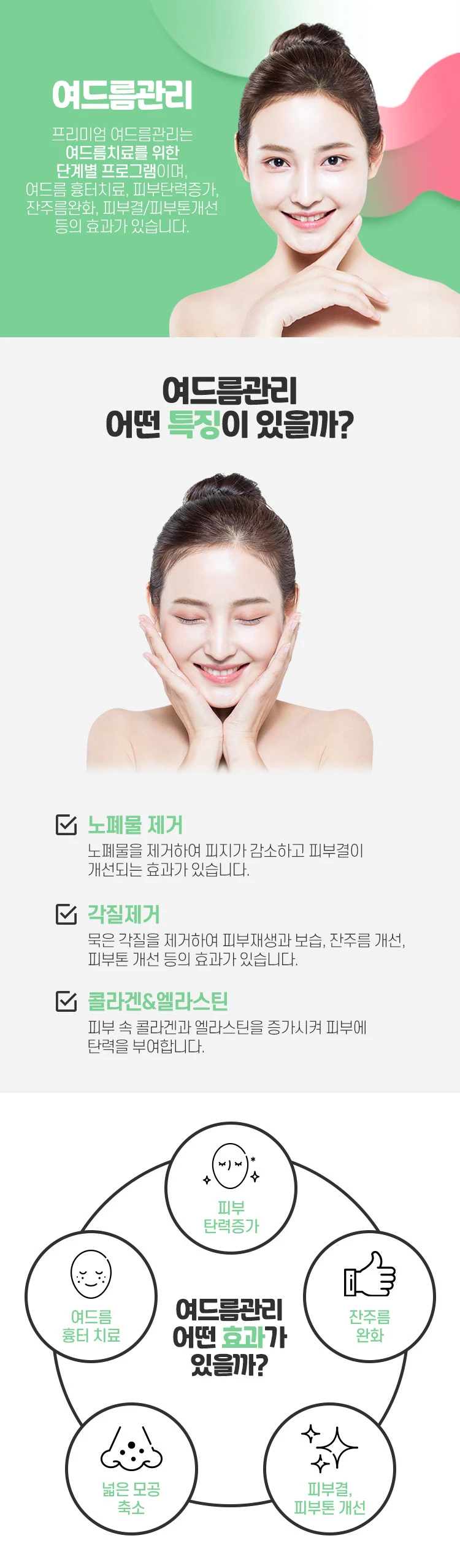 treatmentIntroduction