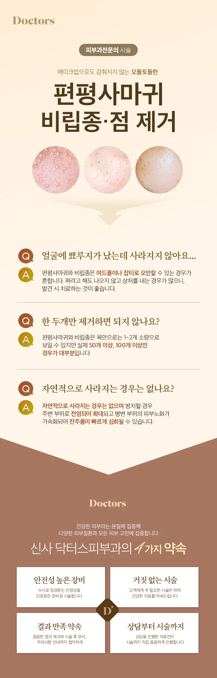 treatmentIntroduction