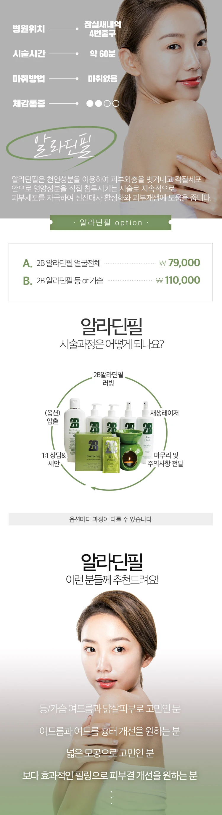 treatmentIntroduction