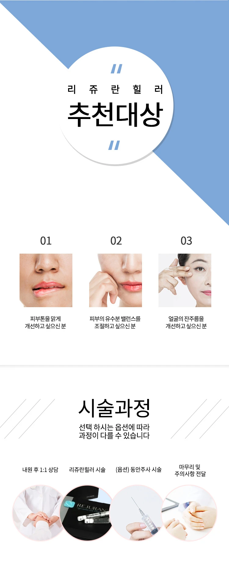 treatmentIntroduction