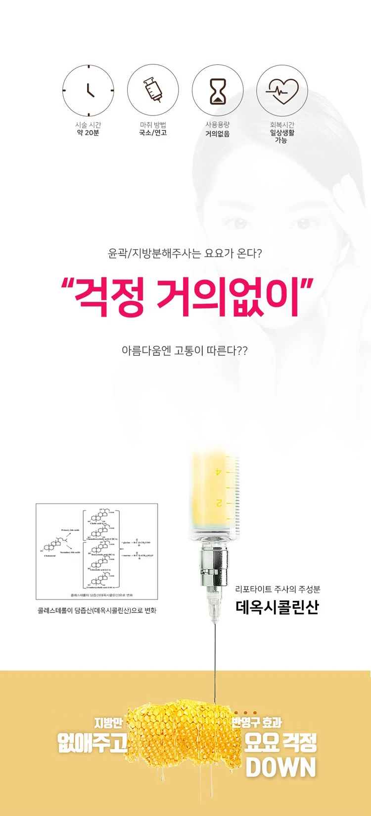 treatmentIntroduction