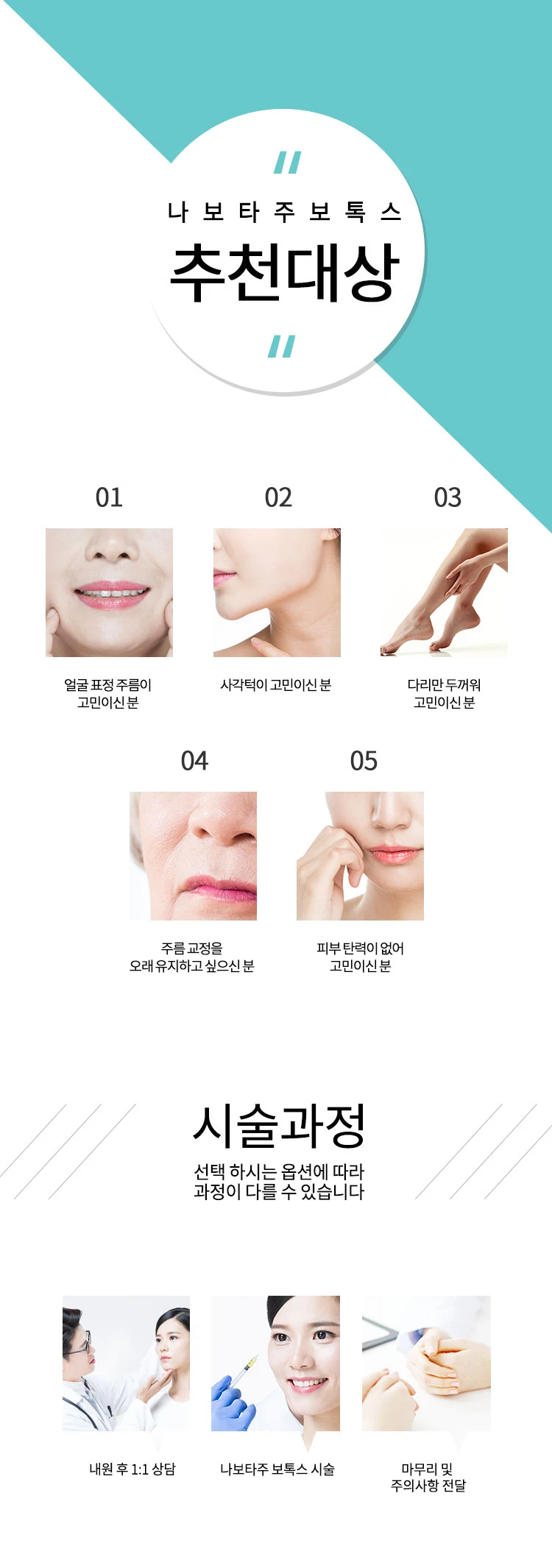 treatmentIntroduction