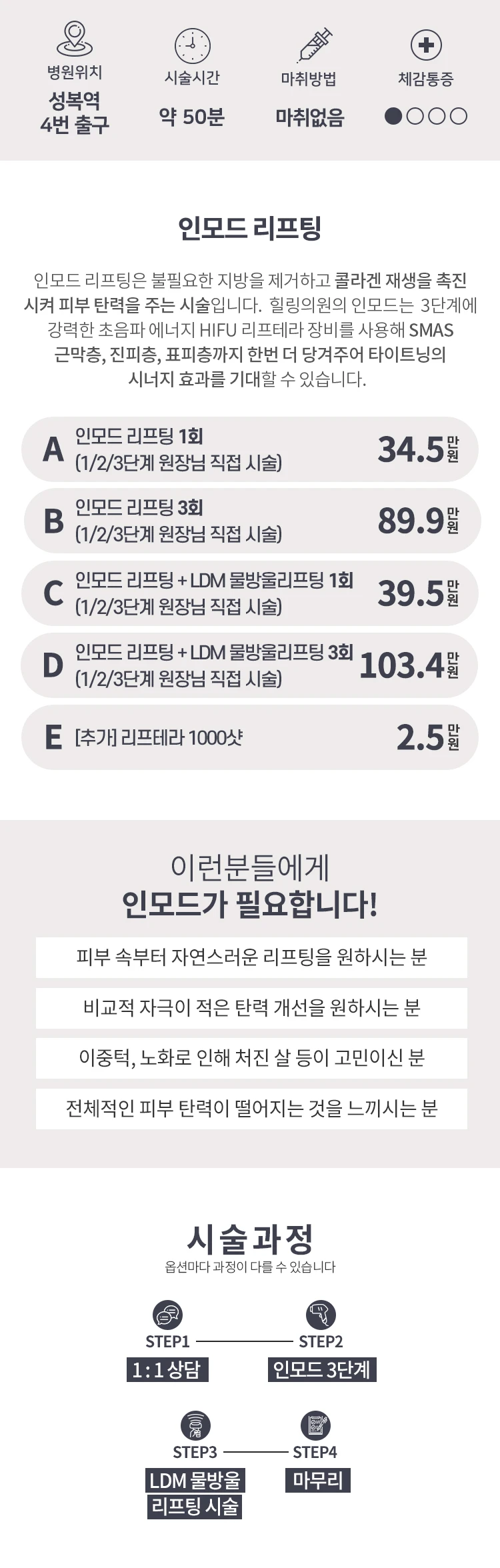 treatmentIntroduction