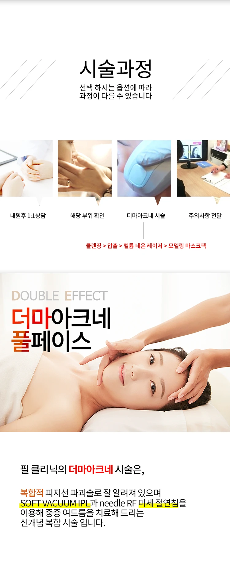 treatmentIntroduction