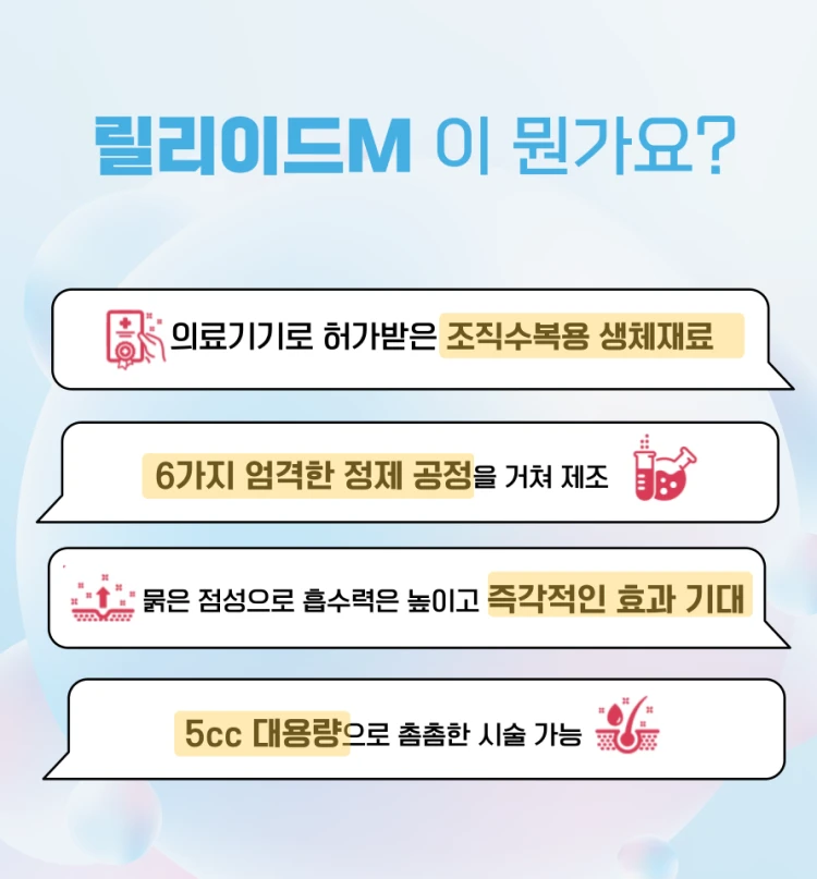 treatmentIntroduction