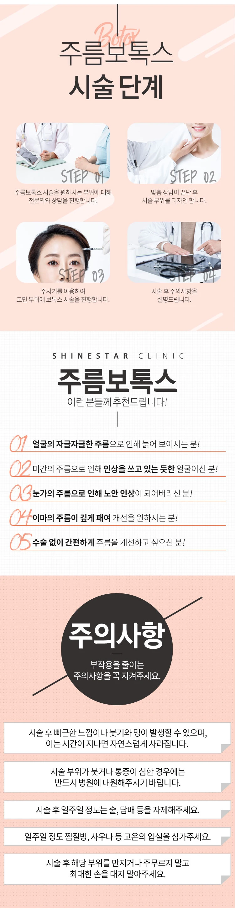 treatmentIntroduction