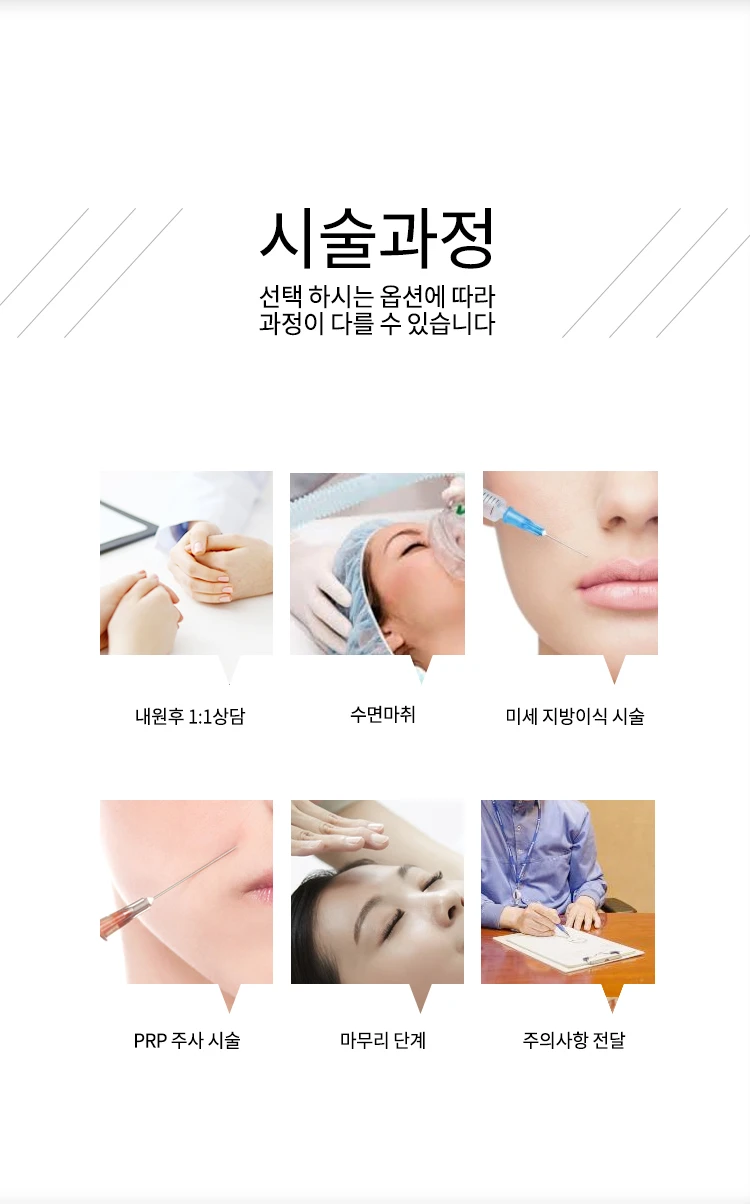 treatmentIntroduction