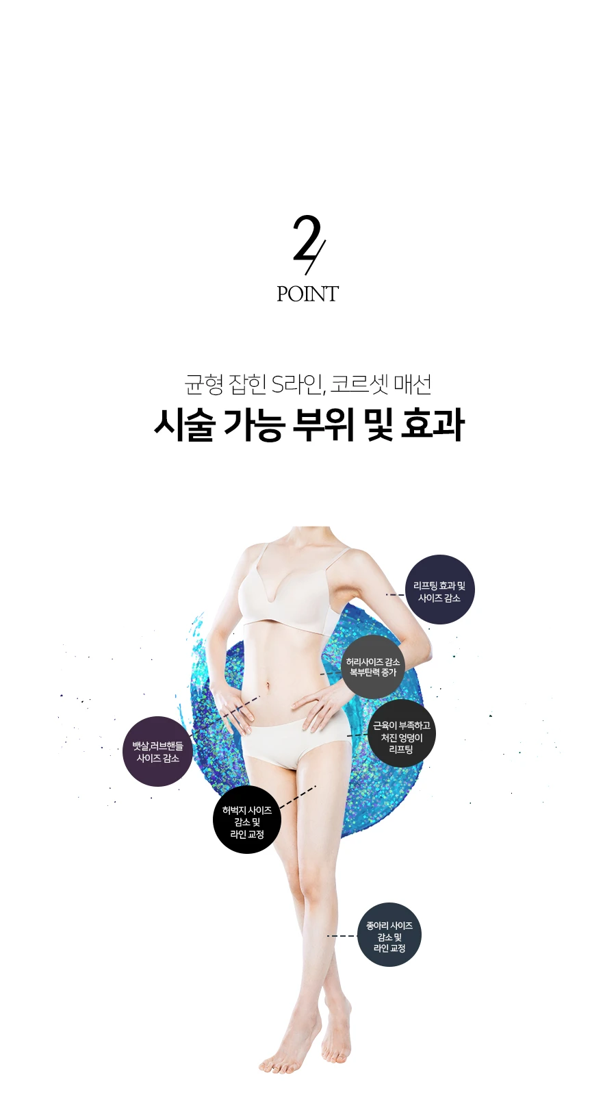 treatmentIntroduction