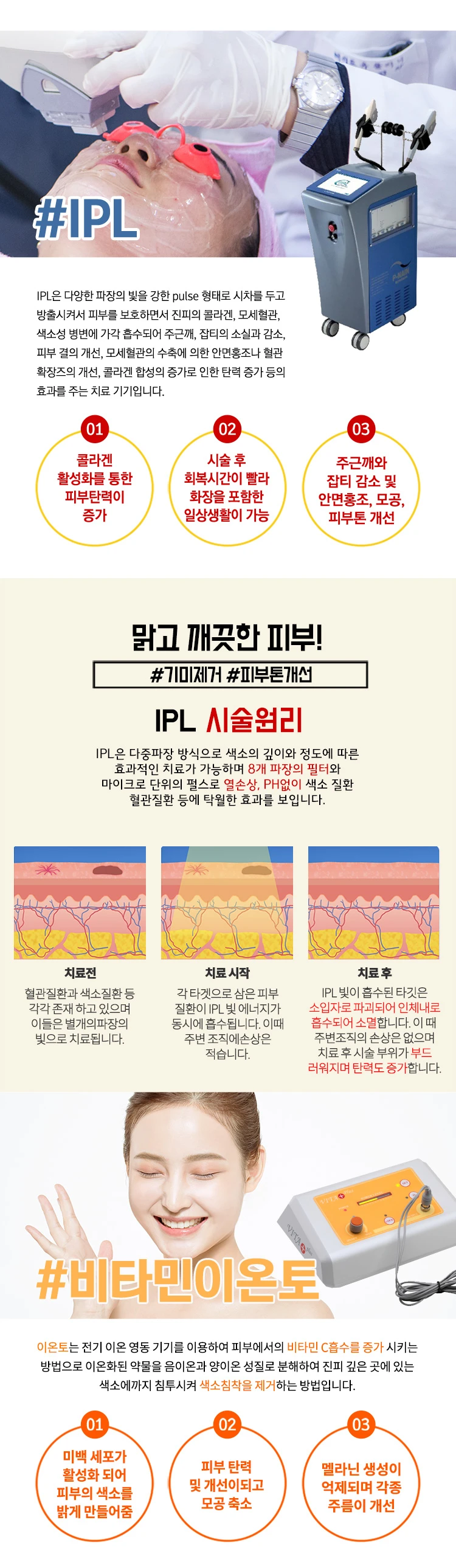 treatmentIntroduction