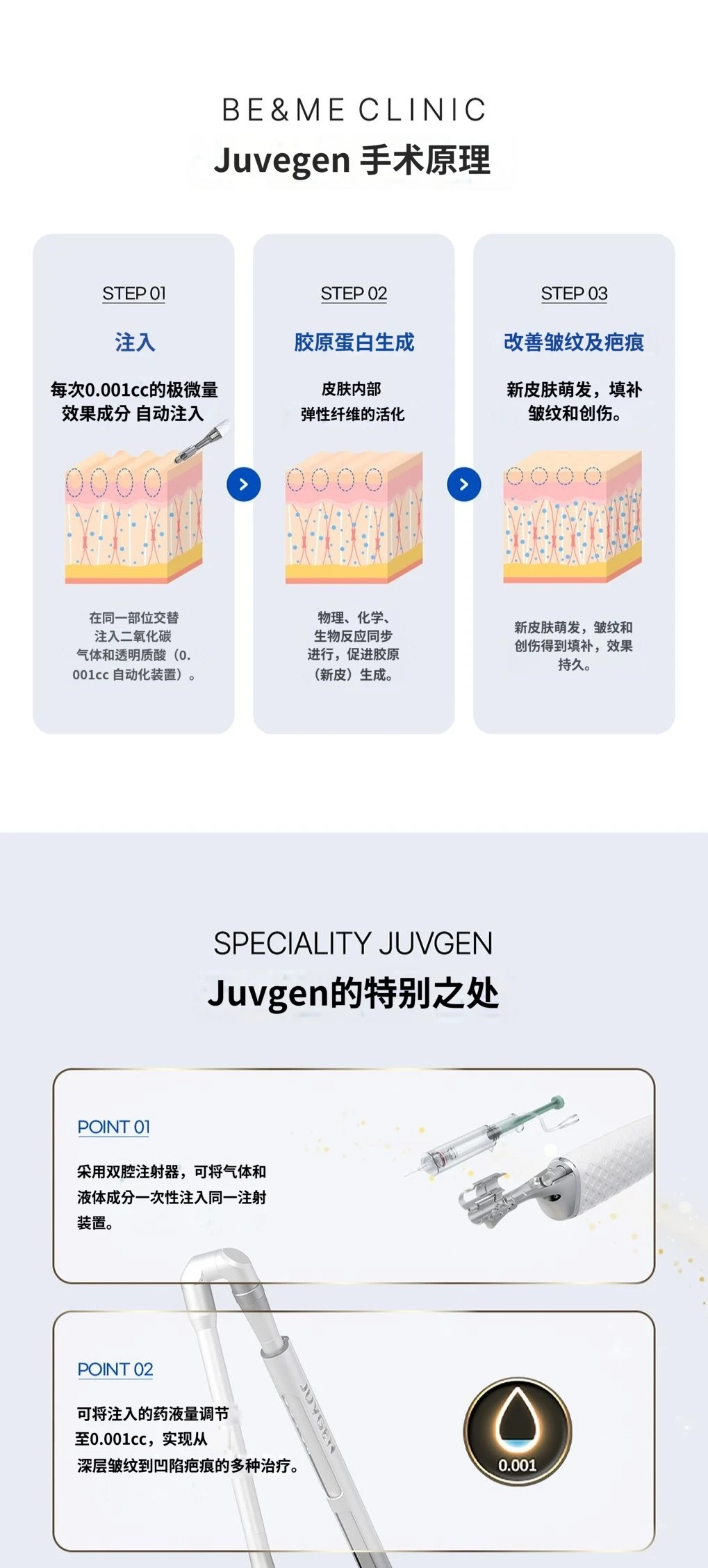 treatmentIntroduction