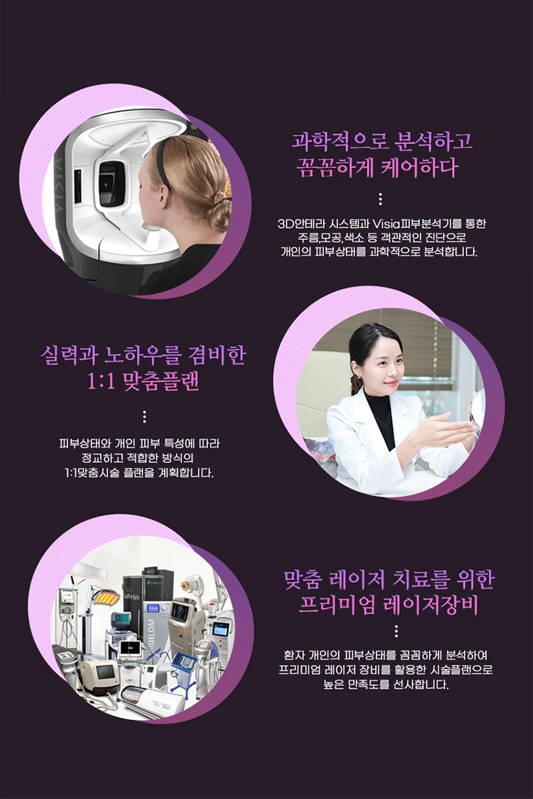 treatmentIntroduction