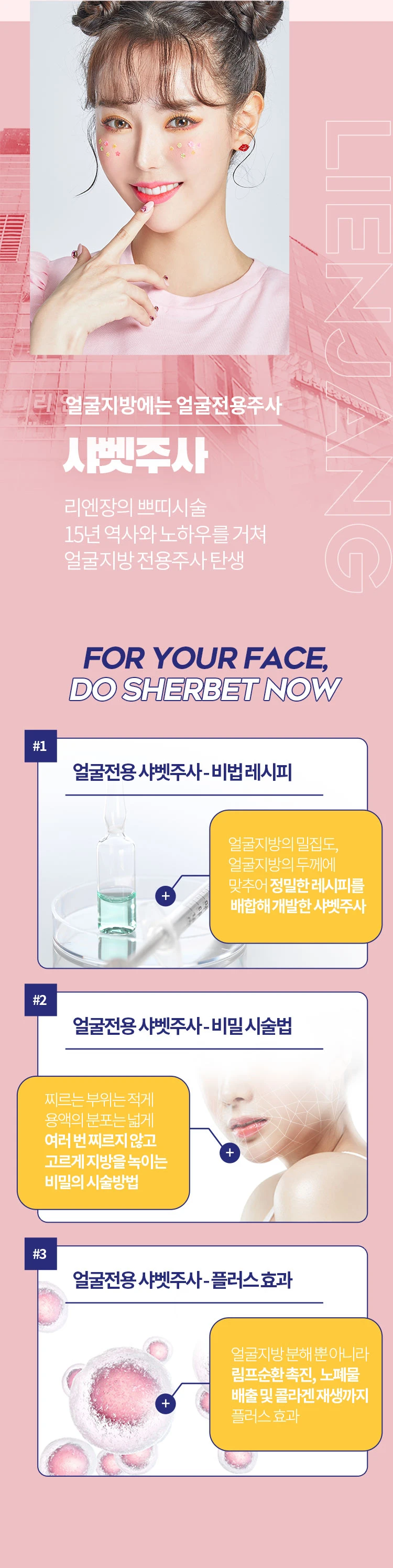 treatmentIntroduction