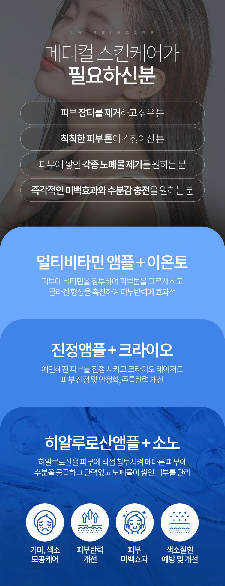 treatmentIntroduction