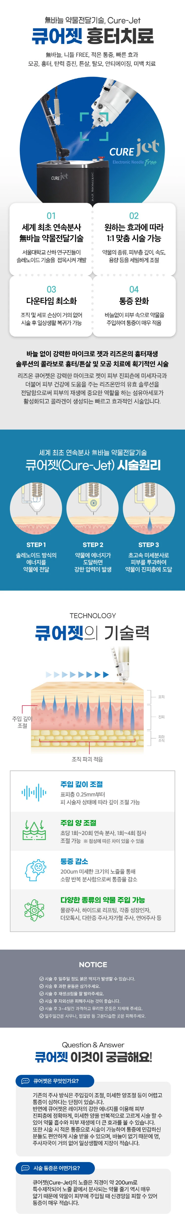 treatmentIntroduction